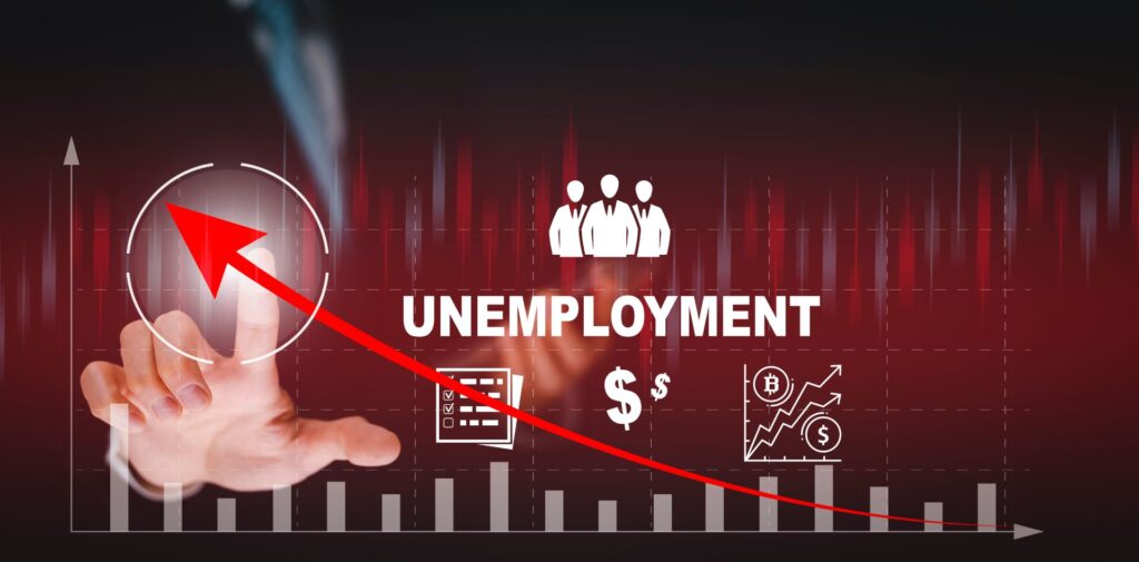 Stopa bezrobocia