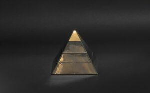 Piramida finansowa